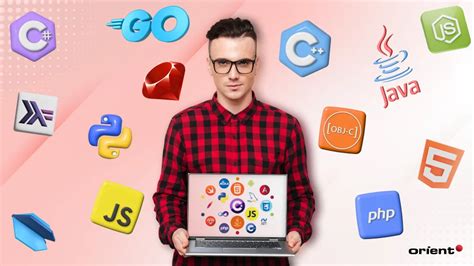 Image result for Speediest Programming Language