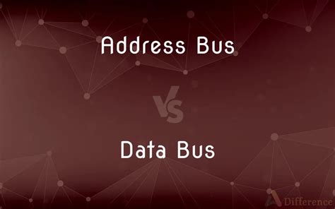 Image result for Address Data Bus