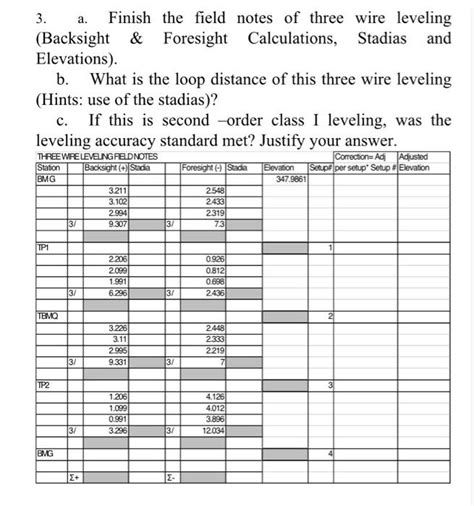 Level Loop Field Notes with Side Shots に対する画像結果