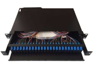 Image result for Fiber Distribution Panel for Home