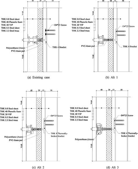 Afbeeldingsresultaten voor Pin Bracket Connection