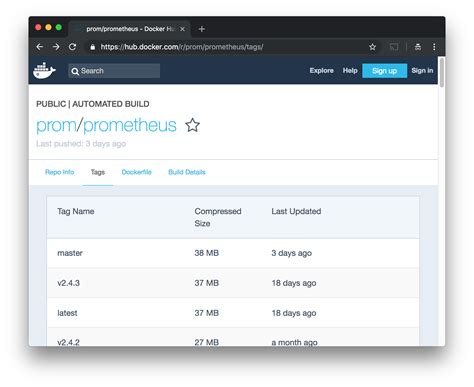 Image result for Prometheus Docker