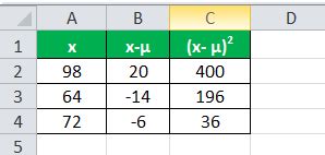 Afbeeldingsresultaten voor Relative Mean Deviation Formula