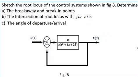 Breakaway Point Root Locus に対する画像結果