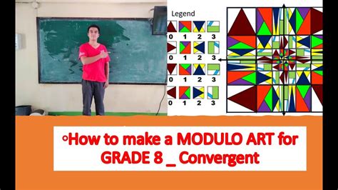 Modulo 4 Pattern కోసం చిత్ర ఫలితం