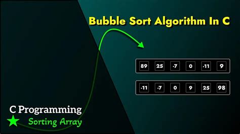 C Sorting Algorithm Bubble Sort Flowchart に対する画像結果