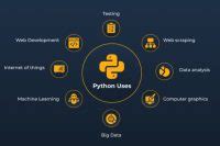 Image result for Framework Python Flas Back End