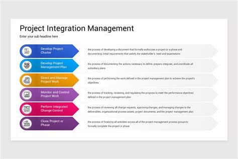 Image result for Project Integration Management Books