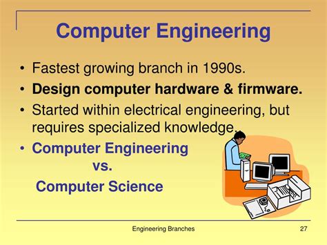 Afbeeldingsresultaten voor Computer Engineering Branches