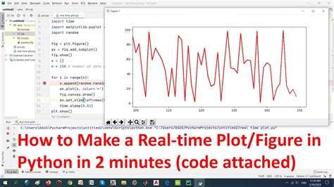 Image result for Real-Time Video Histogram Python