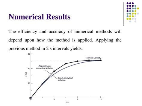 Afbeeldingsresultaten voor Why to Use Numerical Methods