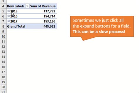 Image result for Python Excel PivotTable Expand Collapse UI