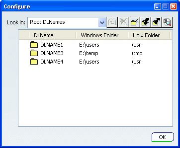 Image result for File Access Mode