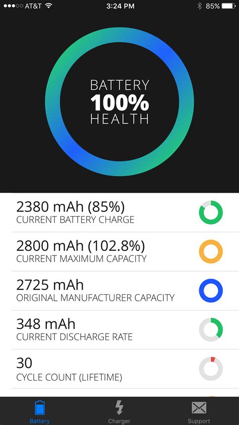 Image result for iOS vs Android mAh Battery Capacity