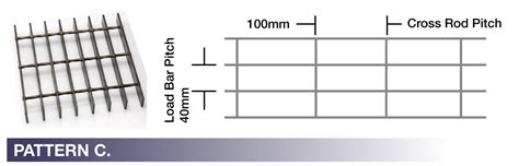 Image result for Steel Counter Pattern