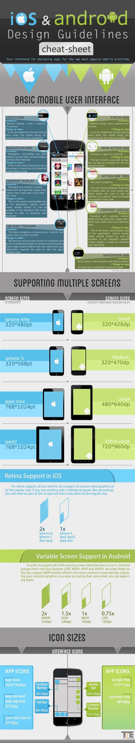 Image result for iOS Product Design Examples vs Android