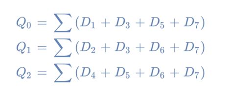 Image result for Nine Input Priority Encoder without Inverters