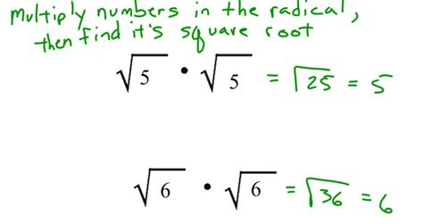 Image result for Understanding Square Roots