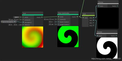 Image result for Shader Example