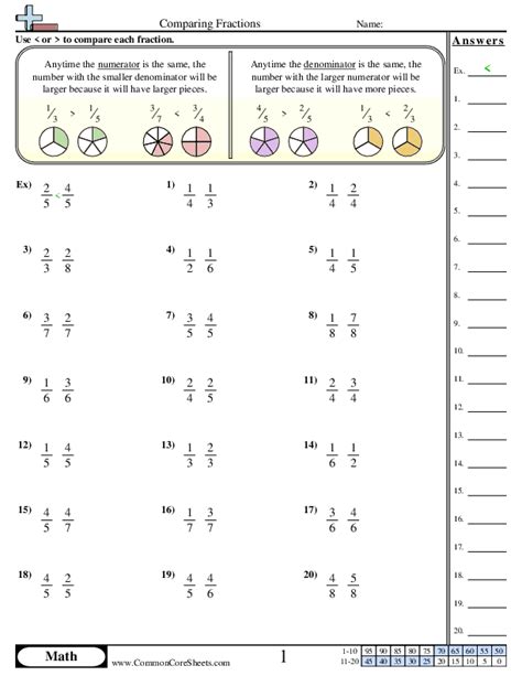 Image result for Comparing Fractions Word Problems Worksheet