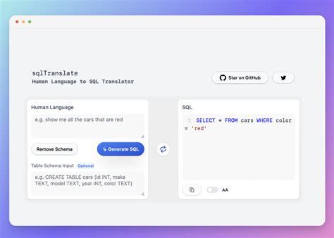 Toradh íomhá ar SQL Code Porsche