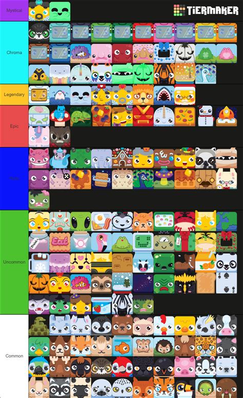 Toradh íomhá ar Blooket How to Get All B Looks for Free