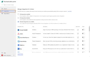 Image result for Viva Function Menu. Example