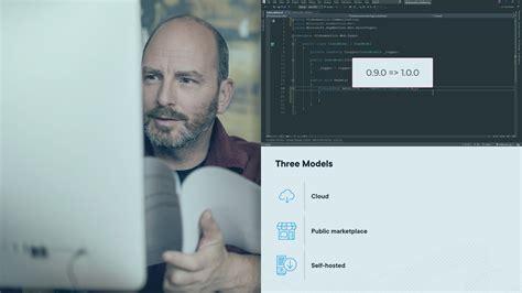 Image result for Jfrog Artifactory Query Language