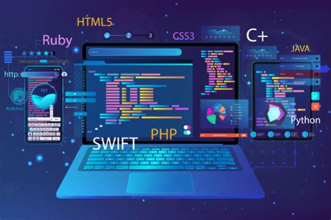 Image result for Software Developer Projects