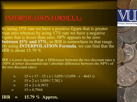 Image result for Interpolated Interest Rate Formula