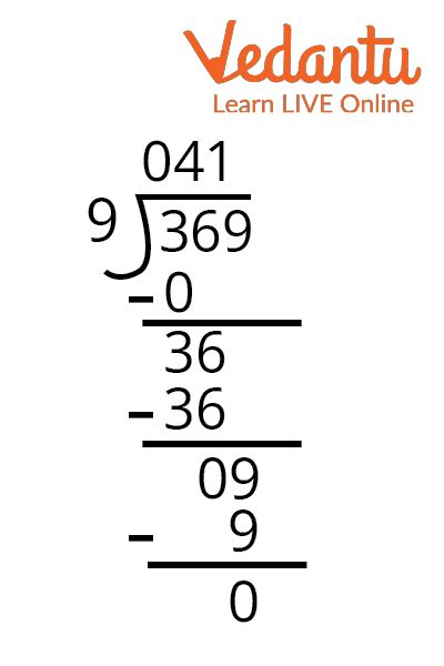 Image result for Division in 1 Digit Numbers Examples