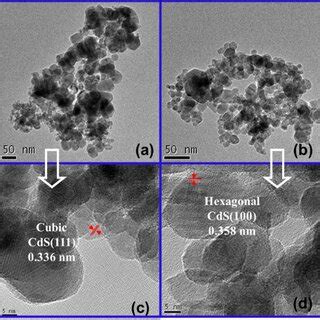 Toradh íomhá ar Diffuse Reflectance CD Sample