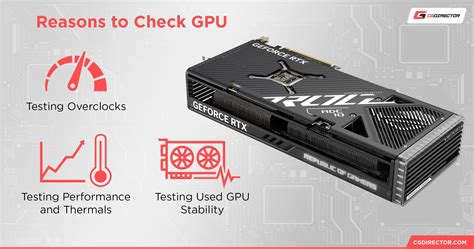 Image result for Check Graphics Card Performance Online