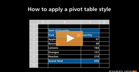 Pivot Table Tools Design Tab に対する画像結果