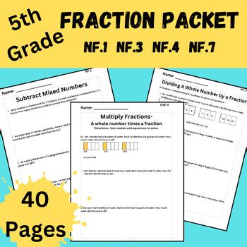 Image result for 5th Math Fraction Demo
