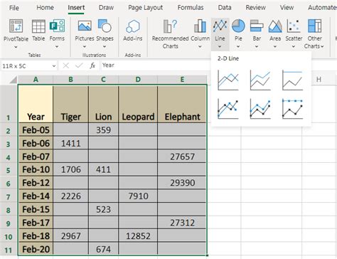 Image result for Microsoft Excel Chart Examples
