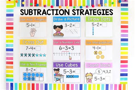 Image result for Subtraction Algorithm Steps for Kids