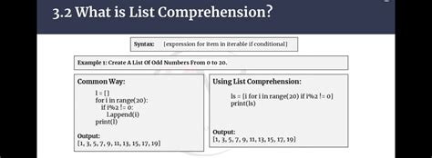 Image result for Set Comprehension Python