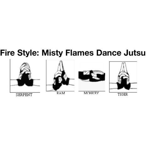 Fireball Jutsu Hand Signs に対する画像結果