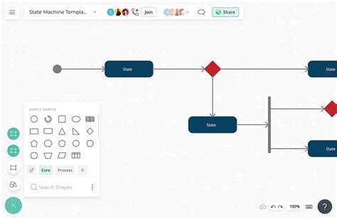 Image result for Simple State Machine