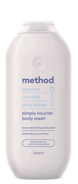 Image result for Method Body Yellow