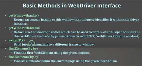 Image result for Classes and Interfaces of Selenium Web Driver