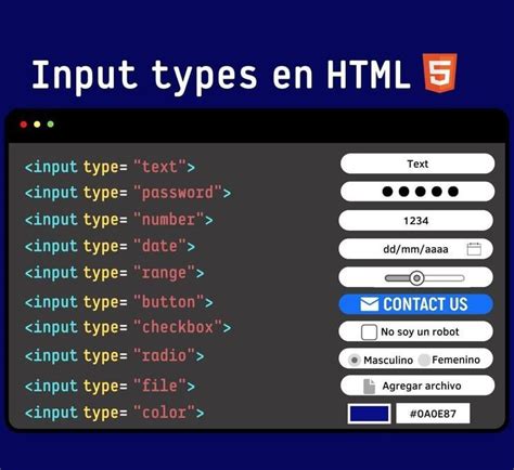 Webiste Types HTML に対する画像結果
