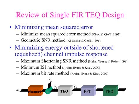 Image result for ADSL Transceiver