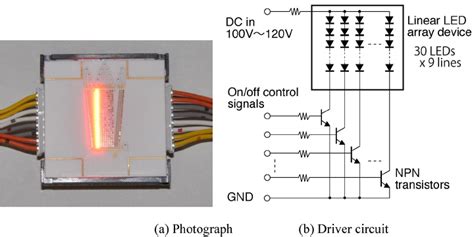 Phase Linear Series 2 LED Array に対する画像結果