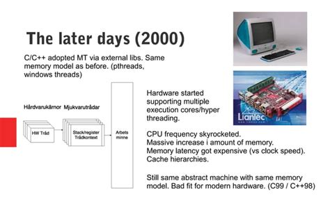 Image result for CPP Memory Model