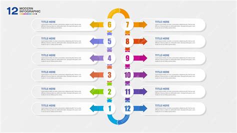 Image result for 12 Step Process Flow Chart
