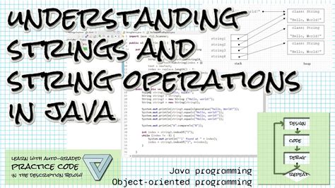 Image result for How to Do a for String in Java