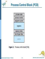 Image result for Process Control Block PCB in Operating System