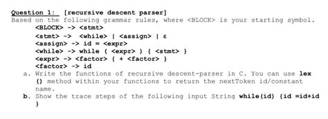 Image result for Algorithm Fo Recursive Des Cet Parser in Compiler Design